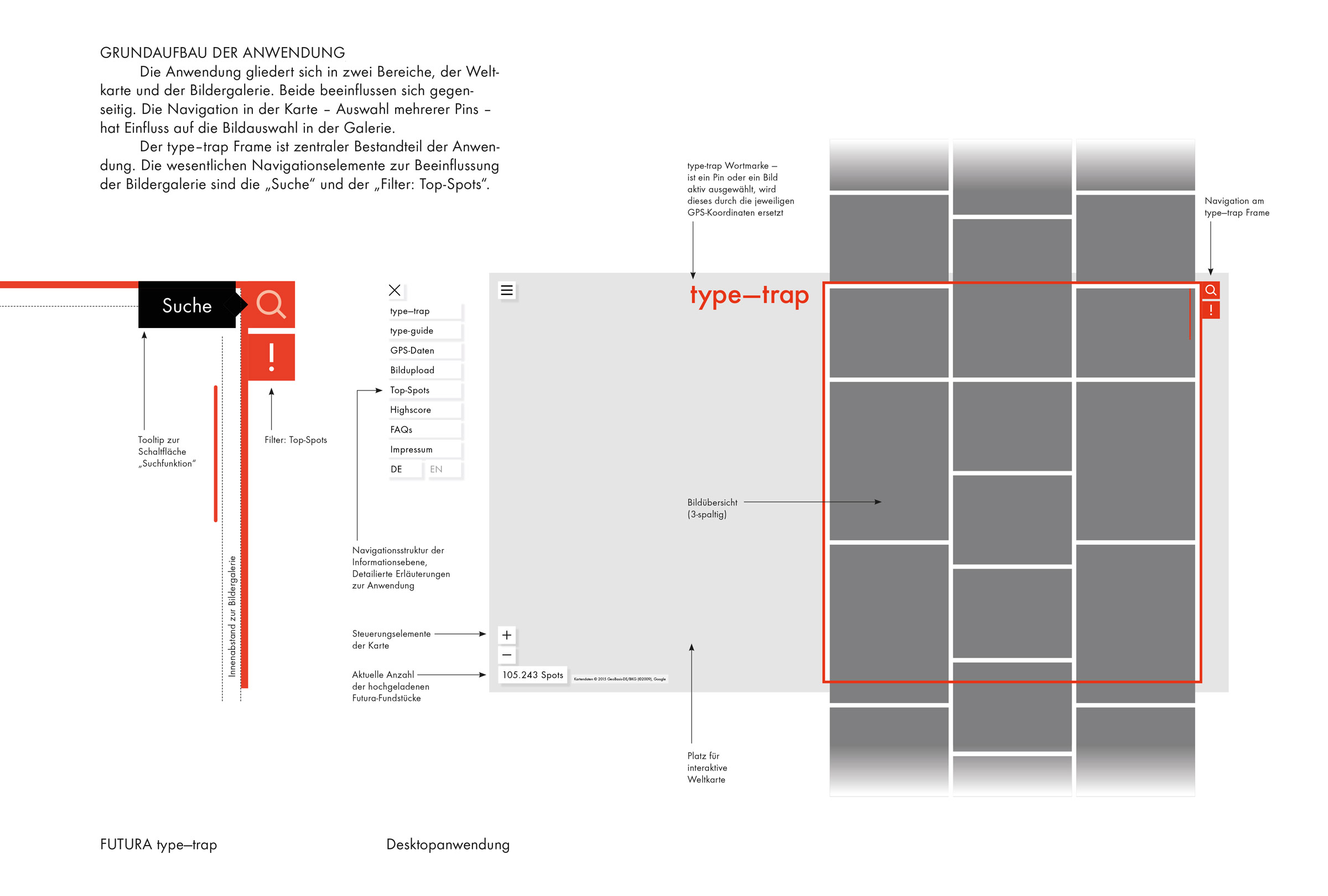FUTURA type-trap – Grundaufbau der Anwendung © Christian Weber – Büro für Gestaltung und Kommunikation